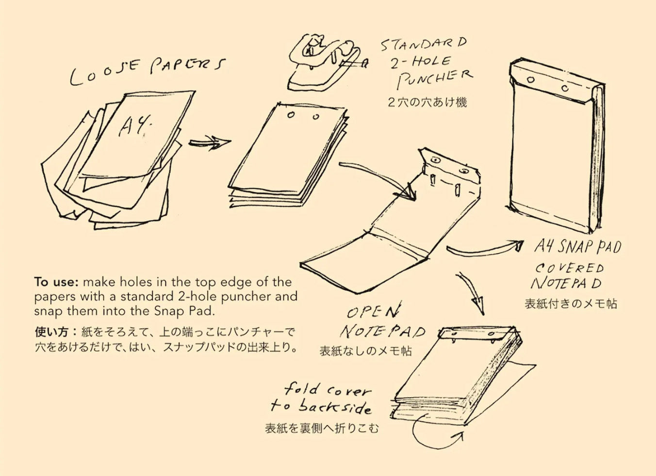 Postalco Snap Pad Notepad A5 - Faded Black - Fountain Pen Friendly - Made in Japan instruction